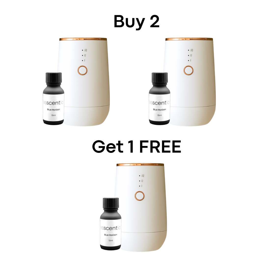 EOFY Business Bundle