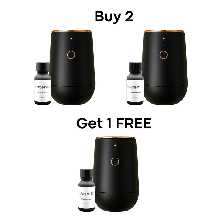 EOFY Business Bundle