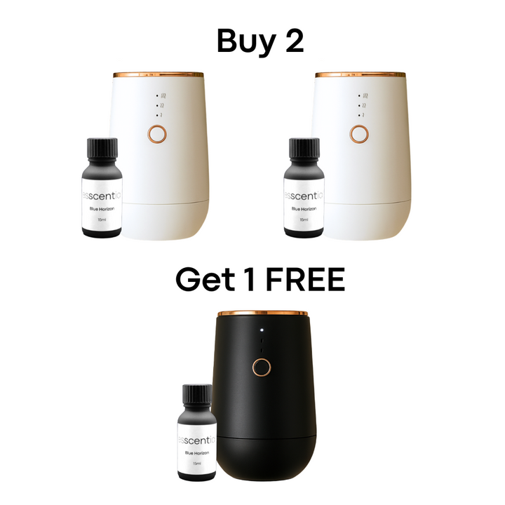 EOFY Business Bundle